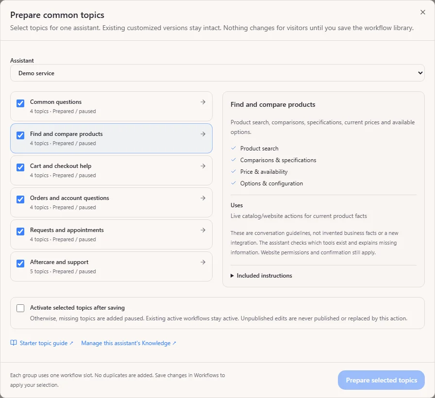 Prepared common topic workflows with included subjects and activation settings
